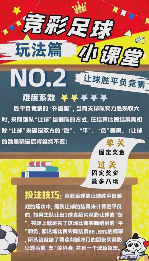 世界杯竞猜投注入门攻略，轻松掌握玩法技巧