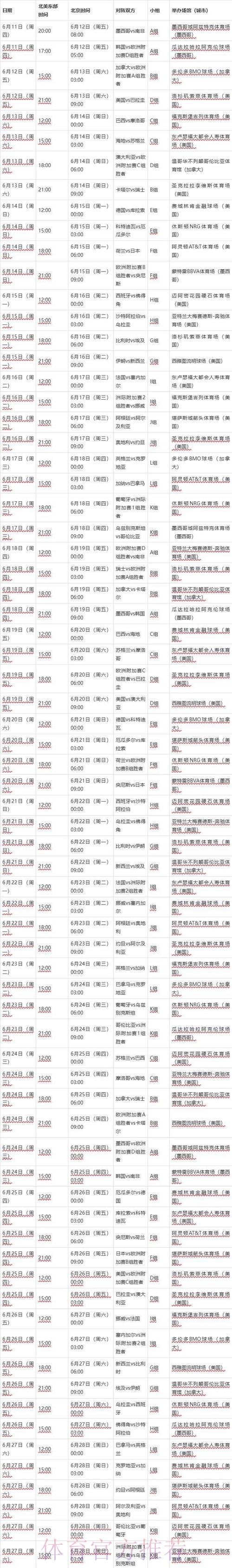 2026世界杯最新赛事比分实时播报 2026世界杯最新赛事比分实时播报