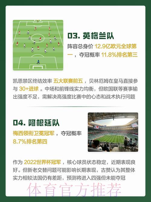解锁2026世界杯稳定预测比分的核心技巧 解锁2026世界杯稳定预测比分的核心技巧