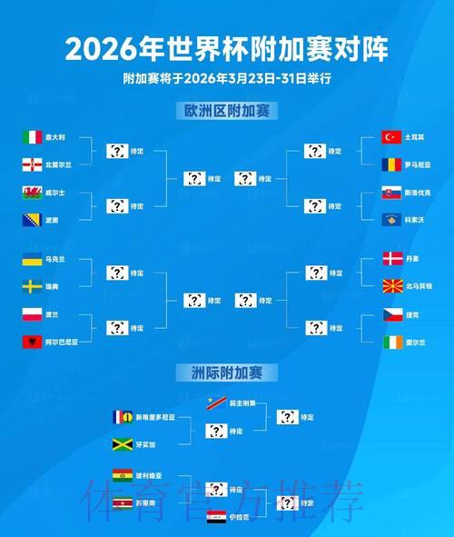 2026世界杯预选赛重点赛事抢先看