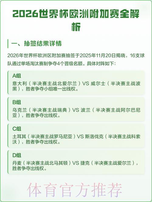 2026世界杯赛事最新比分及热门看点全解析