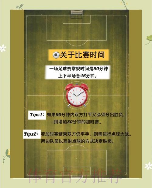2026世界杯竞猜指南:零基础入门必备手册 2026世界杯竞猜指南:零基础入门必备手册