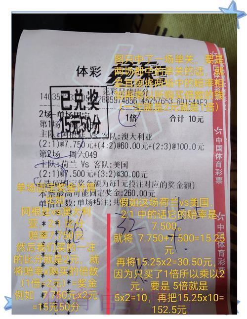 世界杯竞猜全攻略:从入门到精通的投注分析技巧 世界杯竞猜全攻略:从入门到精通的投注分析技巧