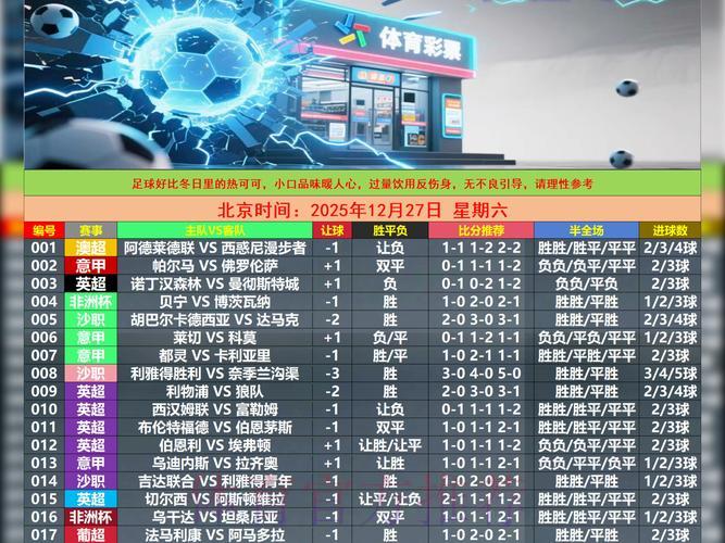 世界杯竞猜攻略:借助数据分析助你稳操胜券 世界杯竞猜攻略:借助数据分析助你稳操胜券