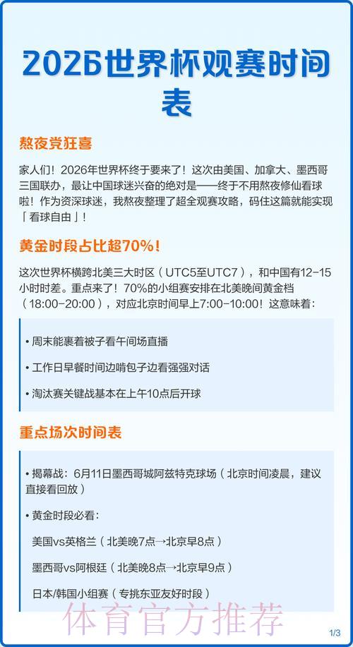 2026世界杯观赛平台全面测评:哪个直播渠道体验最佳? 2026世界杯观赛平台全面测评:哪个直播渠道体验最佳?