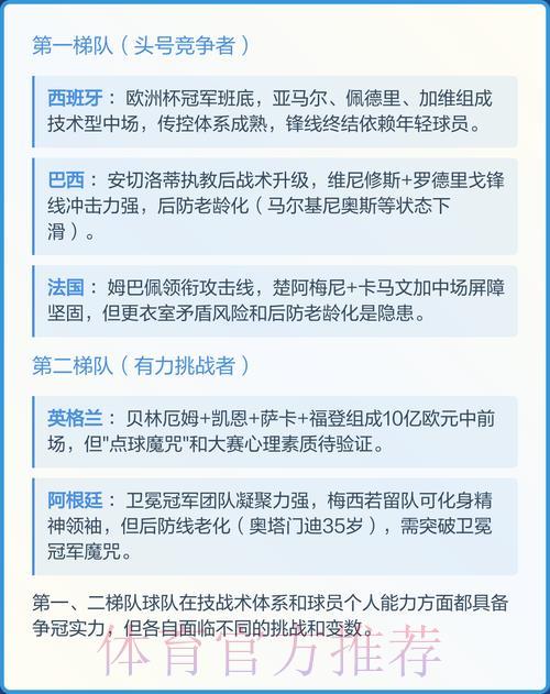 2026年世界杯赛事比分预测及数据分析趋势解读