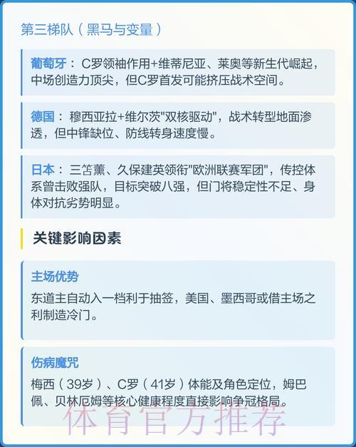 2026年世界杯赛事比分预测及数据分析趋势解读