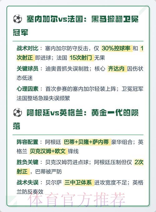 世界杯竞猜制胜秘籍与经典实战解析