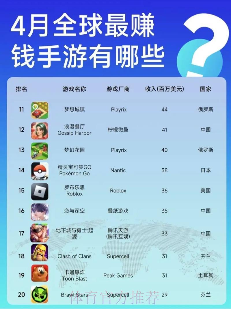 全球顶级竞猜平台深度测评,哪家最安全可靠? 全球顶级竞猜平台深度测评,哪家最安全可靠?