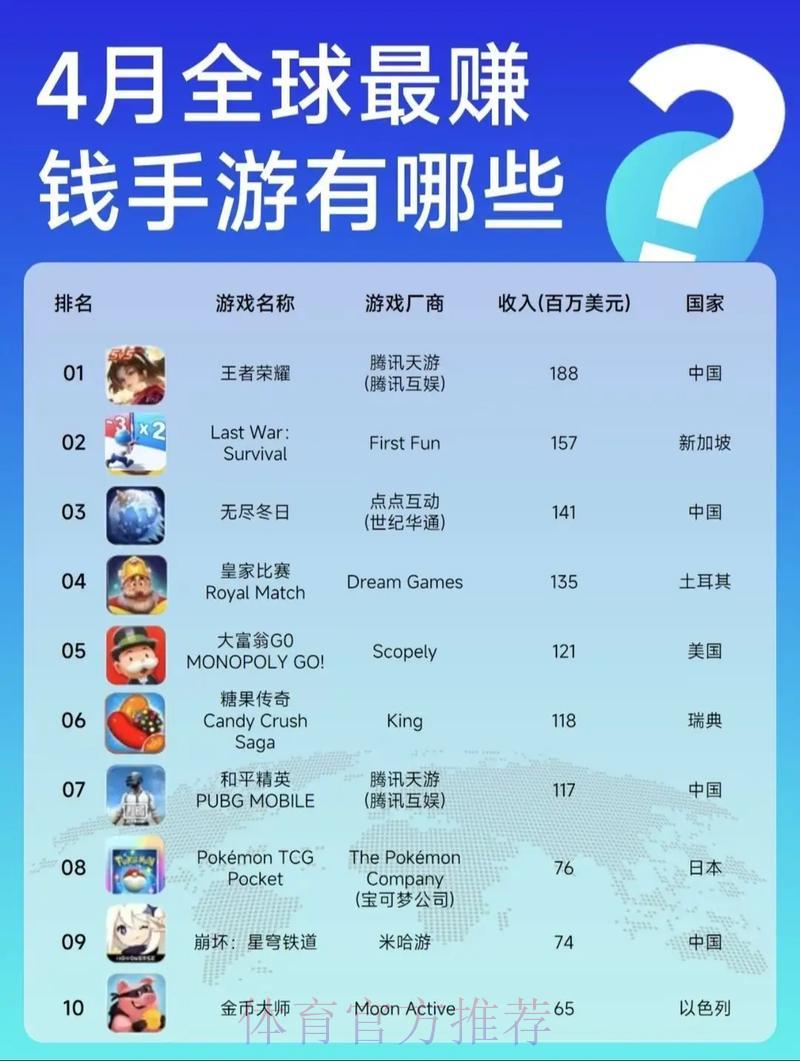 全球顶级竞猜平台深度测评,哪家最安全可靠? 全球顶级竞猜平台深度测评,哪家最安全可靠?