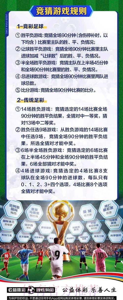 世界杯滚球投注策略全攻略深度解读 世界杯滚球投注策略全攻略深度解读