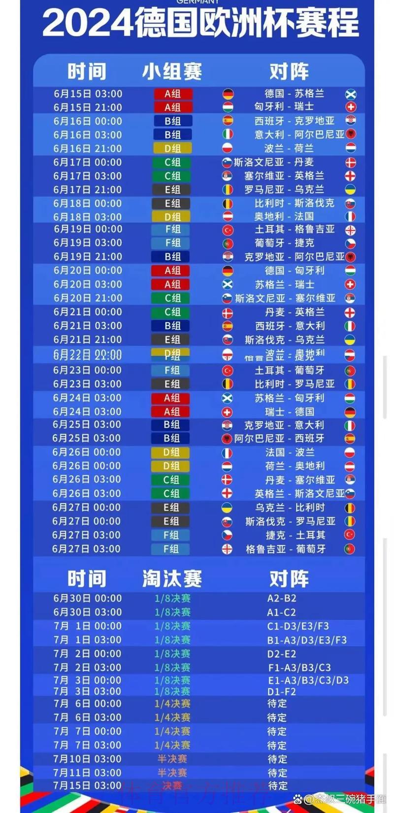 2024世界杯最新赛事战报全览 2024世界杯最新赛事战报全览
