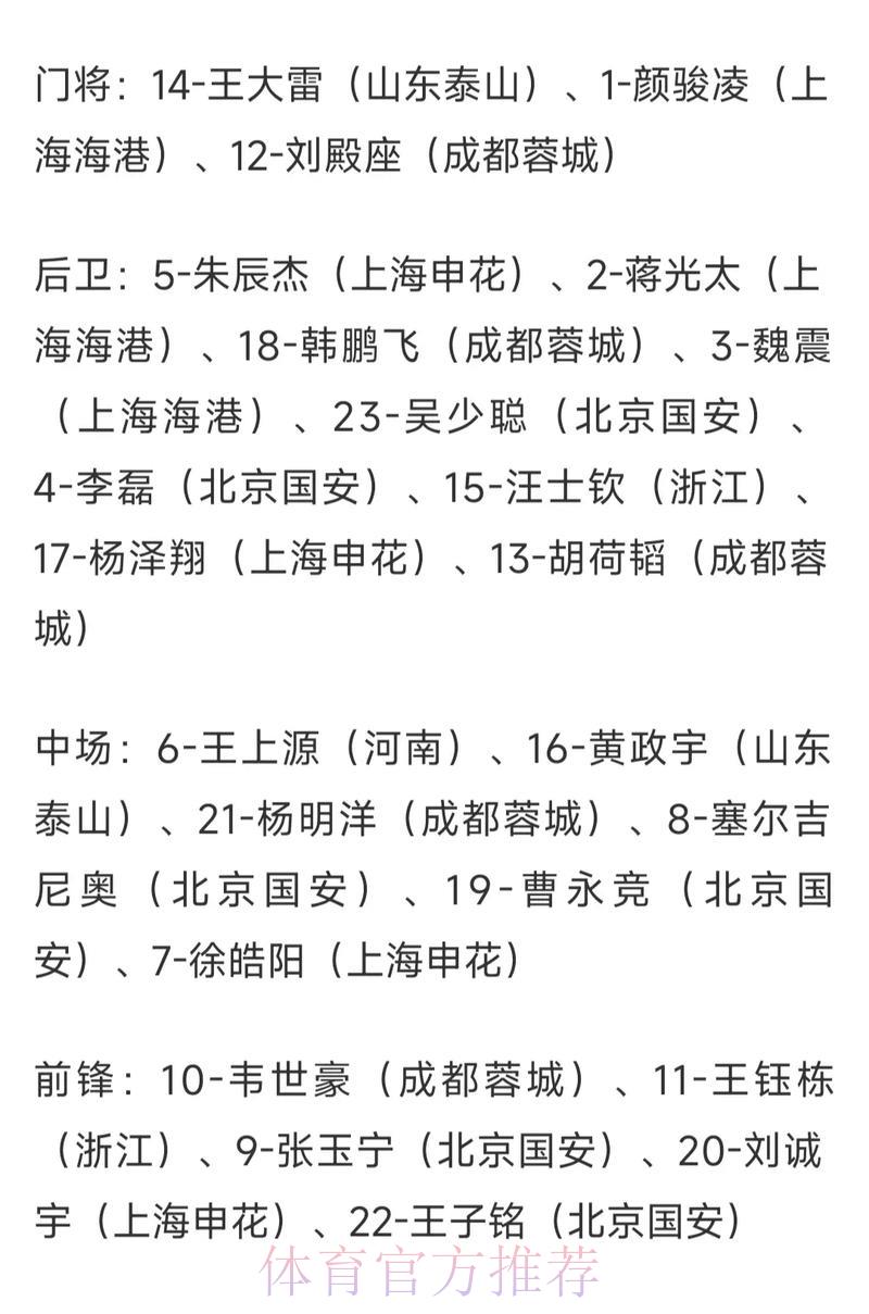 2026世界杯竞猜预测：最新投注赔率走势深度解析