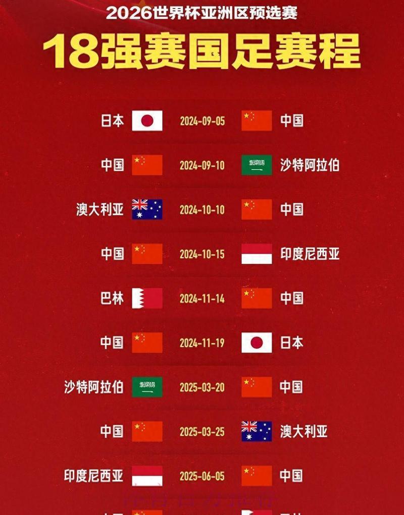 世界杯赛事预测：主办国能否借助主场优势脱颖而出