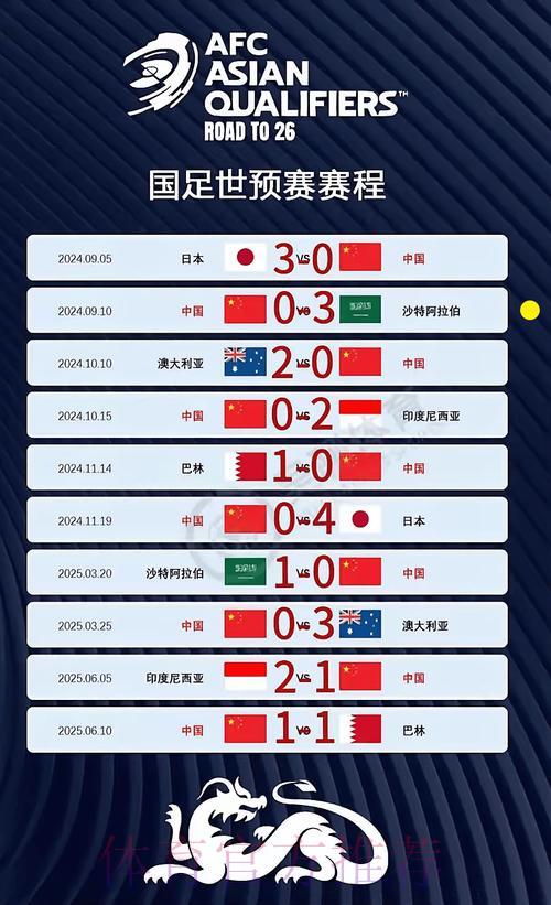 足球世界杯预选赛免费全程在线直播，精彩赛事不容错过