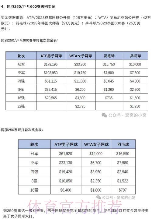 2026世界杯中国体育彩票玩法解析：奖池构成与奖金分配机制