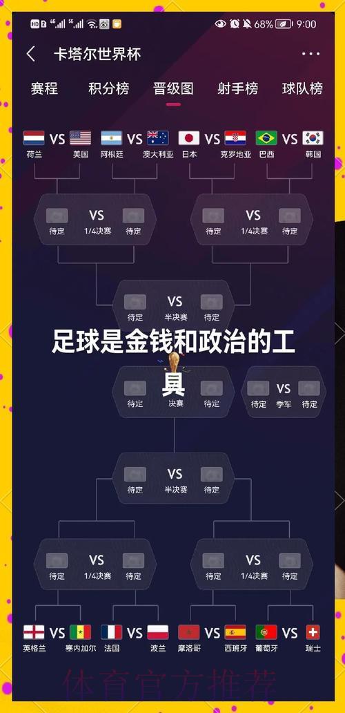 2026世界杯战术全景深度解析：传统打法与革新理念的碰撞与博弈